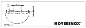 Pizzamesser Klingendetail Wellenschliff